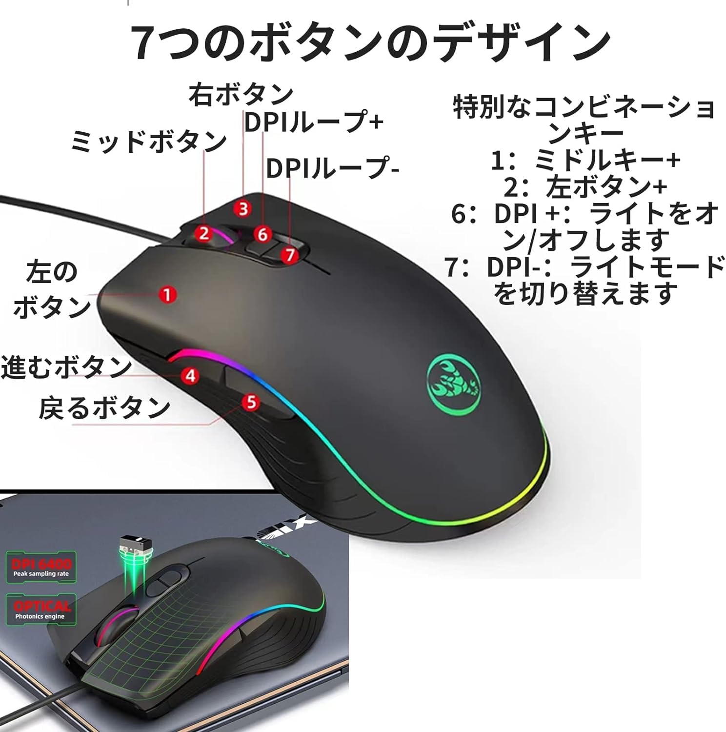 Amazon.co.jp: 片手キーボード マウス コンバーター セットこんばーた